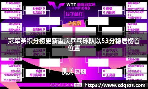 易游yy体育