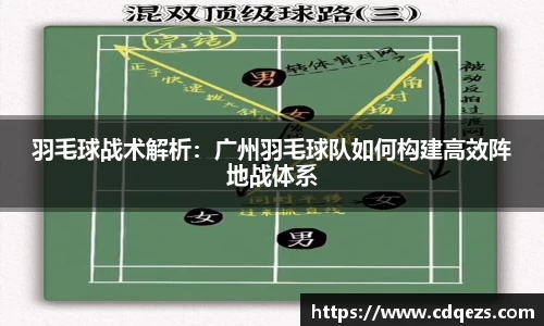 易游yy体育
