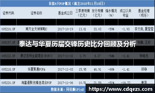YY易游体育